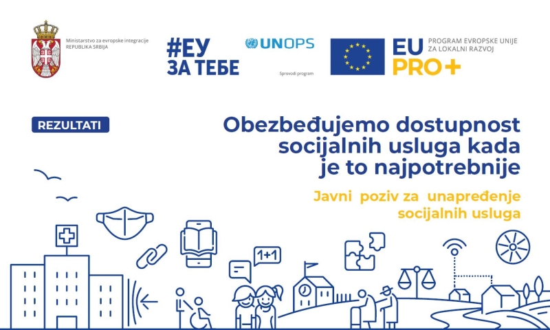 Unapređenje socijalnih usluga na lokalu uz podršku EU