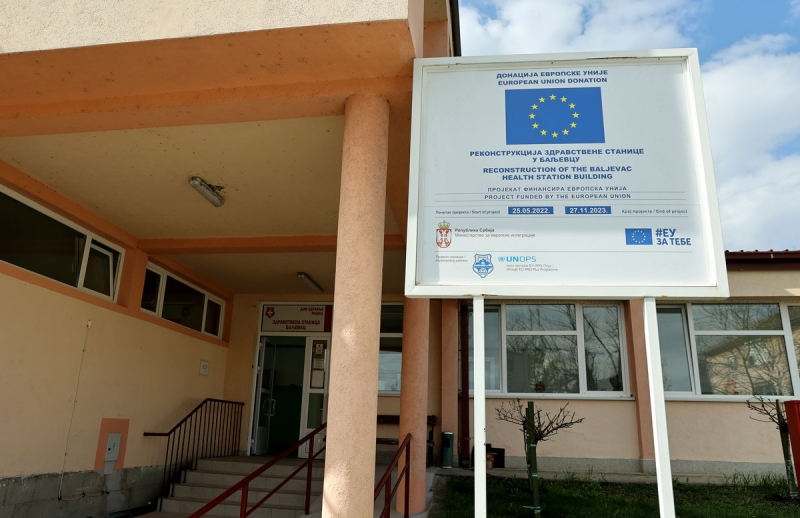 EU projects in Novi Pazar and Raška